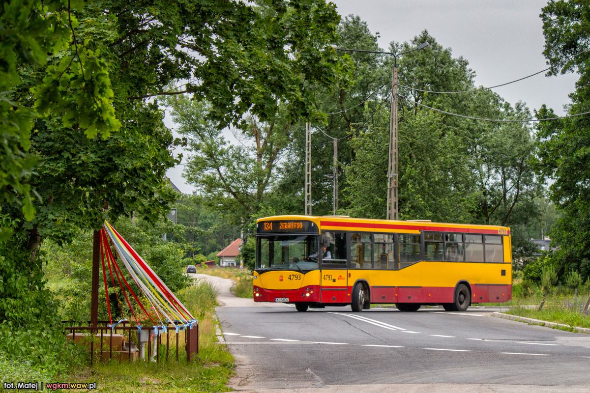 4793
Słowa kluczowe: M121M