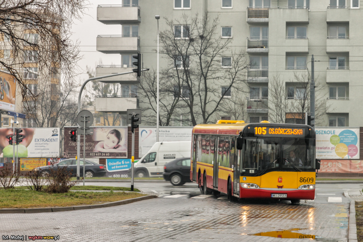 8609
Słowa kluczowe: SU15