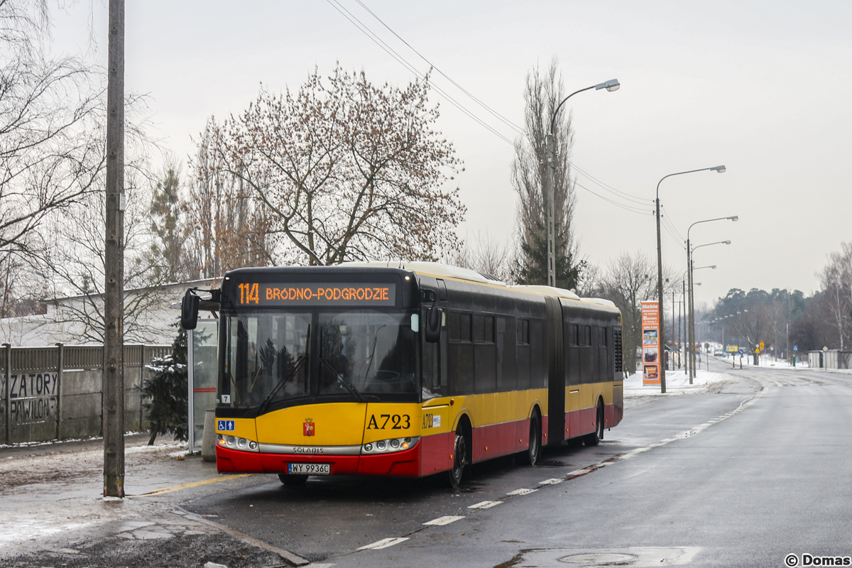 A723
Słowa kluczowe: MOBSU18