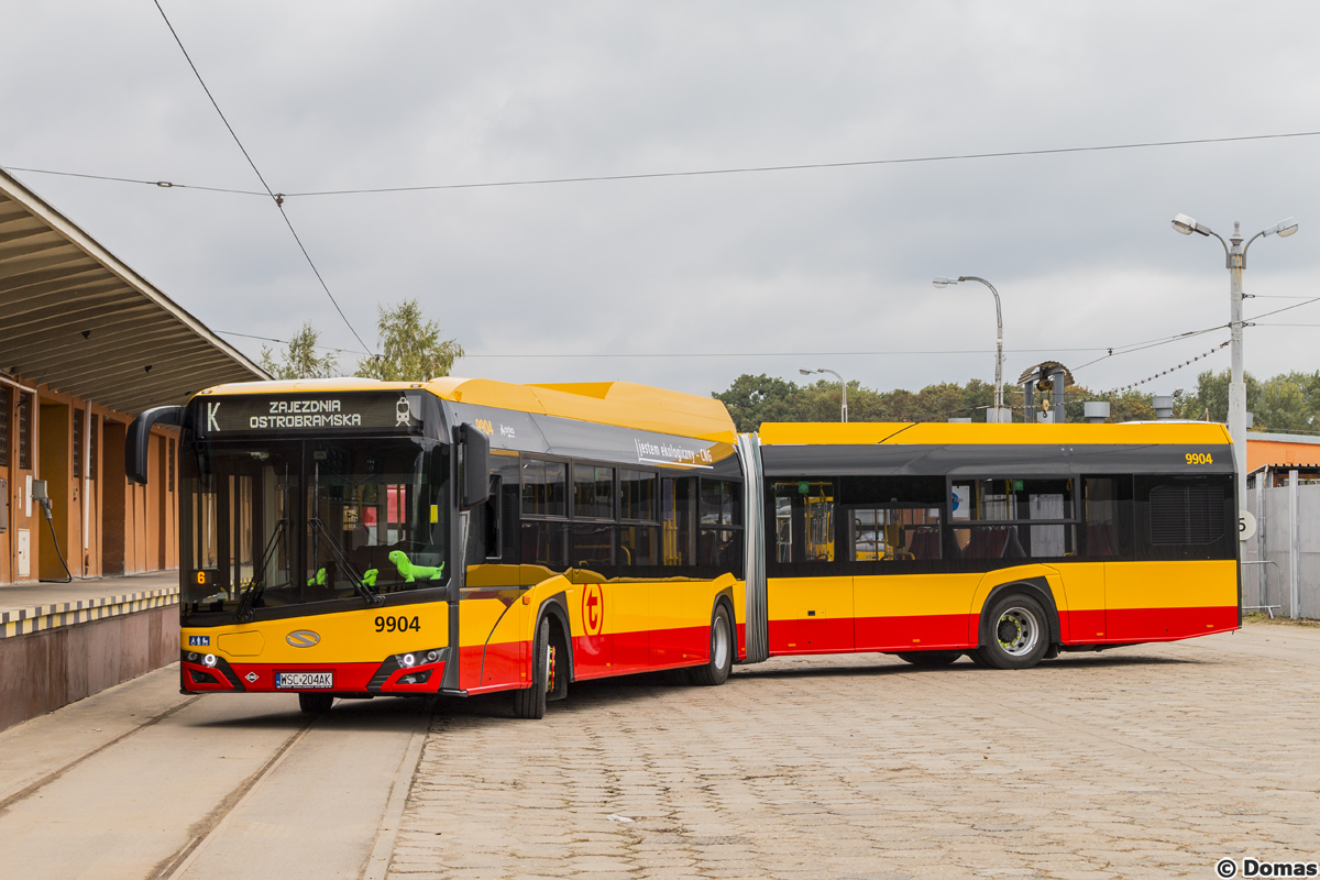 9904
Słowa kluczowe: DTP2019
