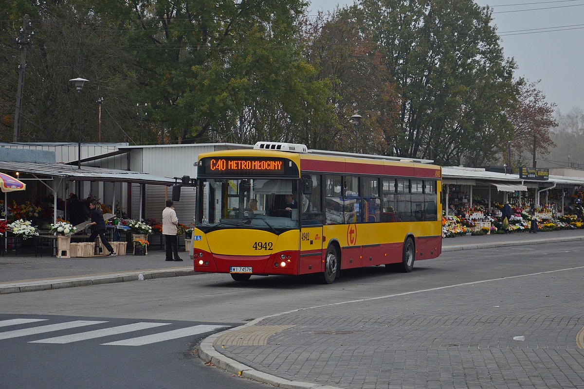 4942
Słowa kluczowe: WĹ2019 M121I