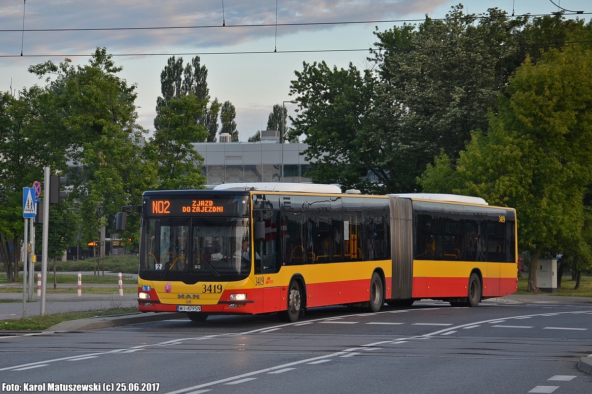 3419
Z okazji imprezy "Wianki nad WisĹÄ" niektĂłre brygady linii obwodowych zostaĹy zasilone przegubami.
Słowa kluczowe: Zasilenie