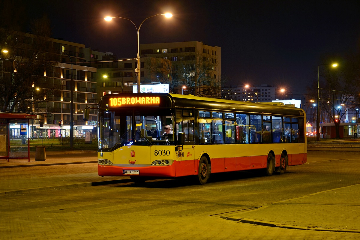 8030
Słowa kluczowe: SU15