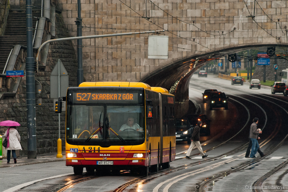 A214
Słowa kluczowe: ITSNG363