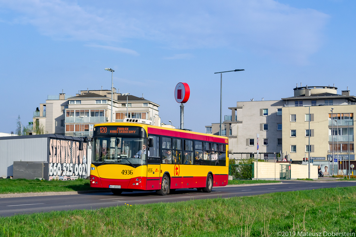 4936
Słowa kluczowe: M121I