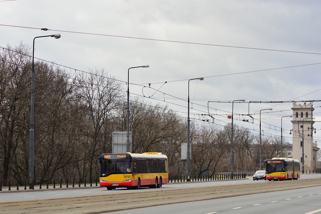 8725
Sezon linii MPP dobiega powoli koĹca.
Słowa kluczowe: SU15