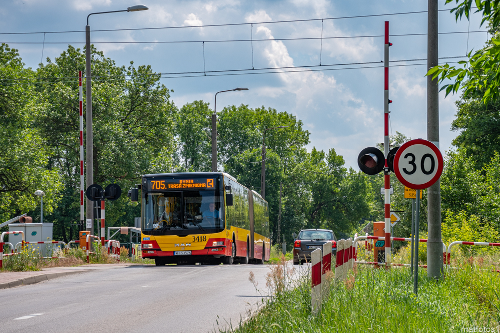 3418
Słowa kluczowe: Objazd