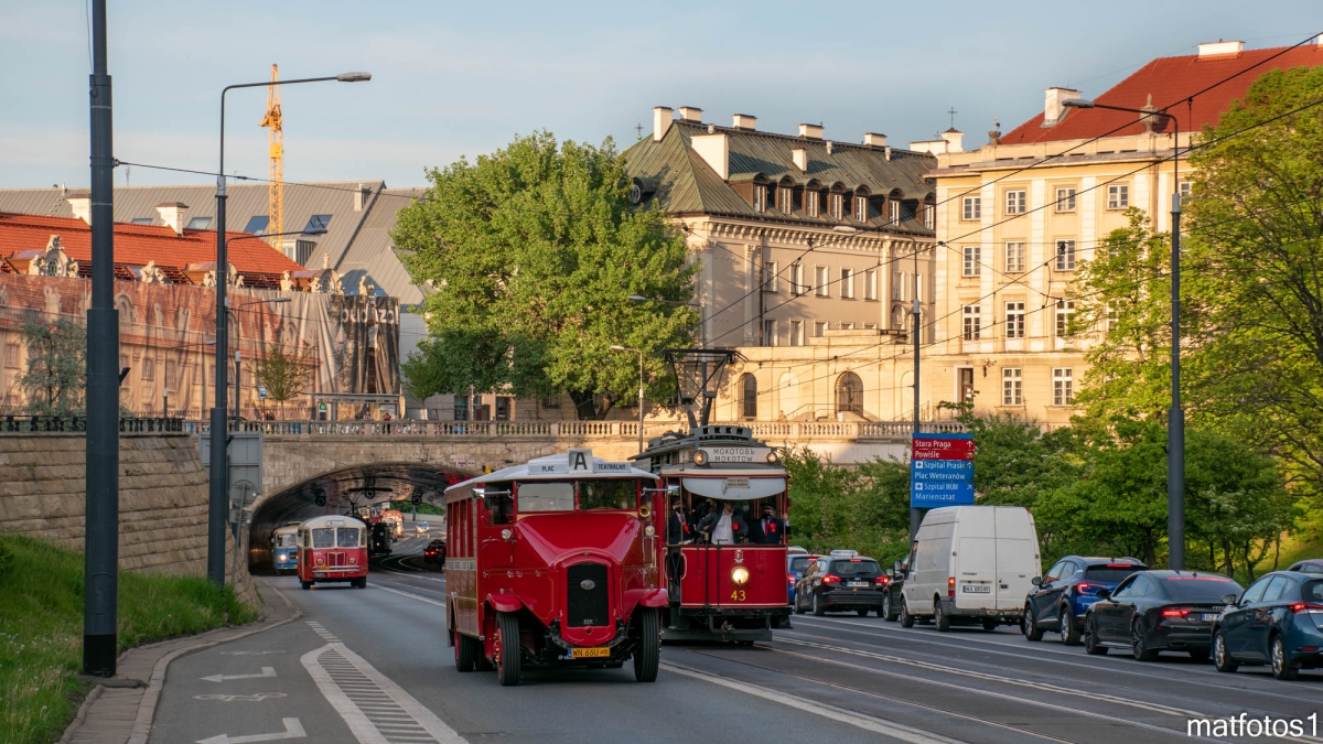 35
Słowa kluczowe: Parada NM2021