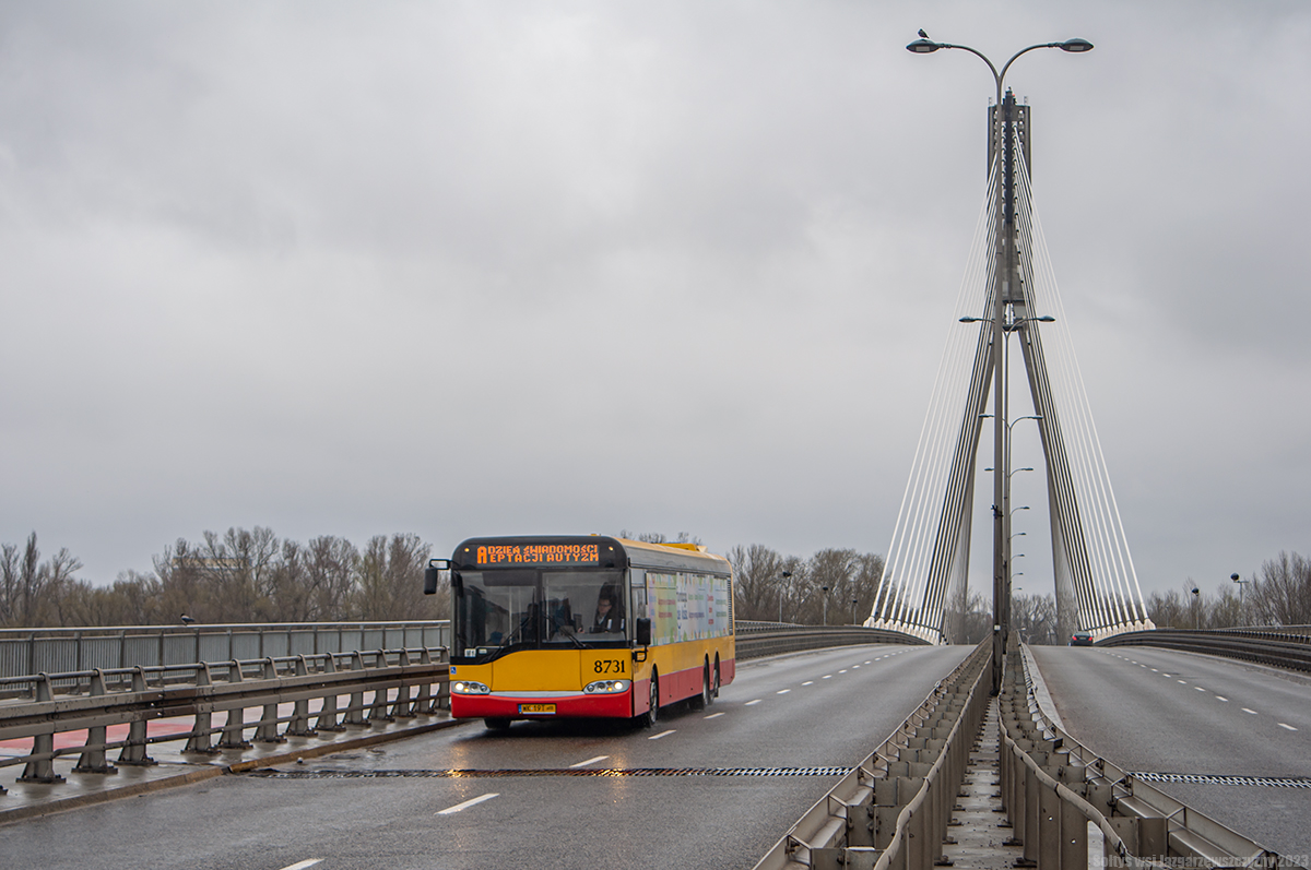 8731
Słowa kluczowe: SU15
