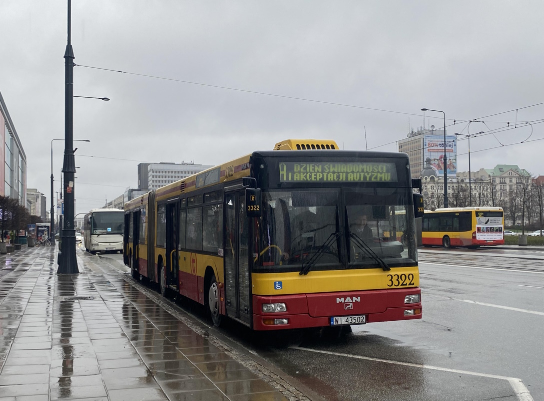 3322
Wczorajszego dnia, z okazji Ĺwiatowego dnia ĹwiadomoĹci i akceptacji autyzmu uruchomiono liniÄ A. Co siÄ dziaĹo na pierwszym kursie, to byĹ istny szok. BiegajÄce kidy po autobusie, kidy puszczajÄce zapowiedzi przystankowe. Istny cyrk na kiju. OczywiĹcie pozdrowienia dla obsĹugi konduktorskiej oraz kierowcy. Fotka wykonana telefonem na pamiÄtkÄ, gdyĹź aparat niestety jest w naprawie :(. 
Słowa kluczowe: NG313