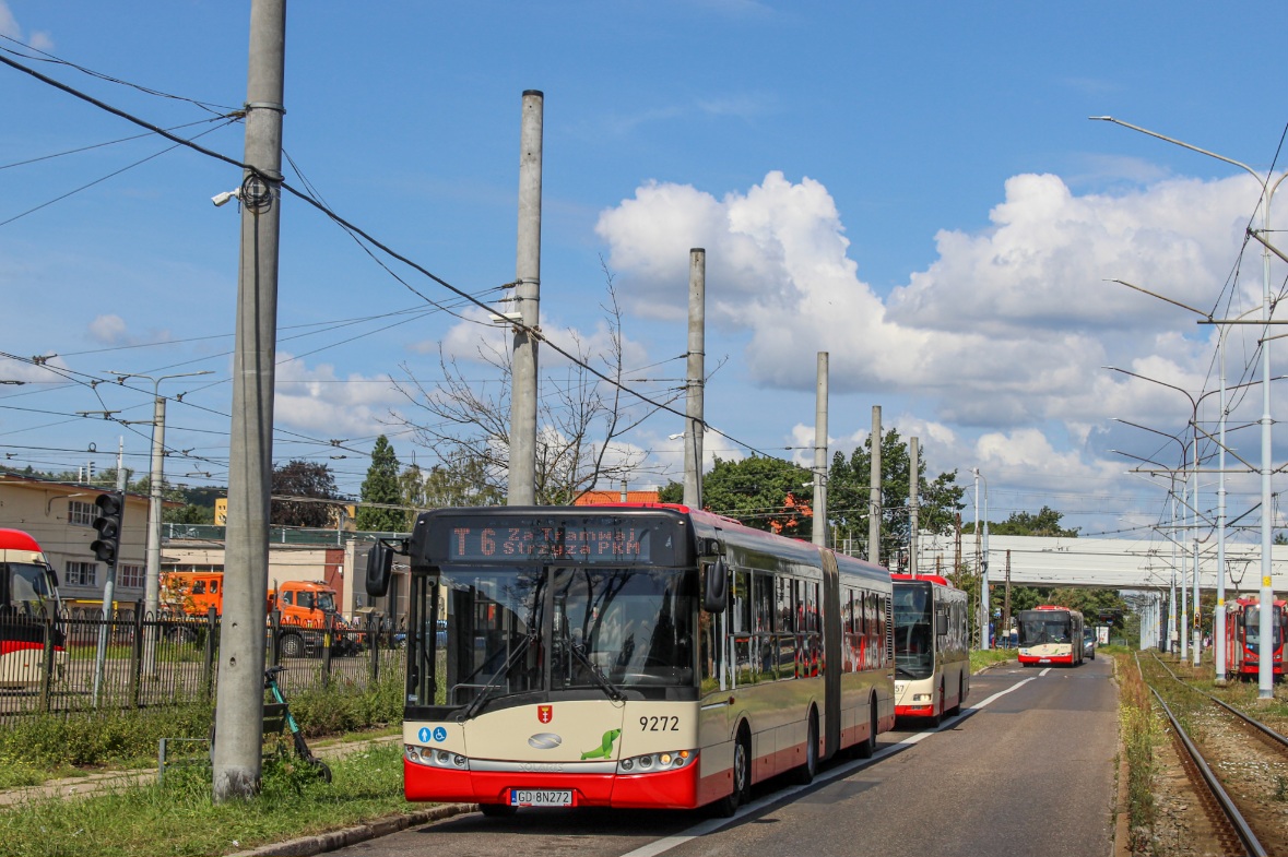 9272 (8201)

