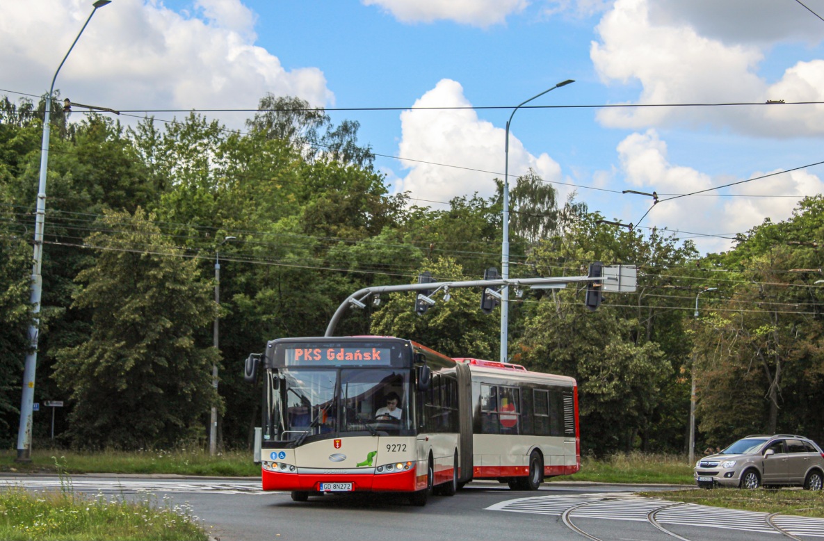 9272 (8201)
