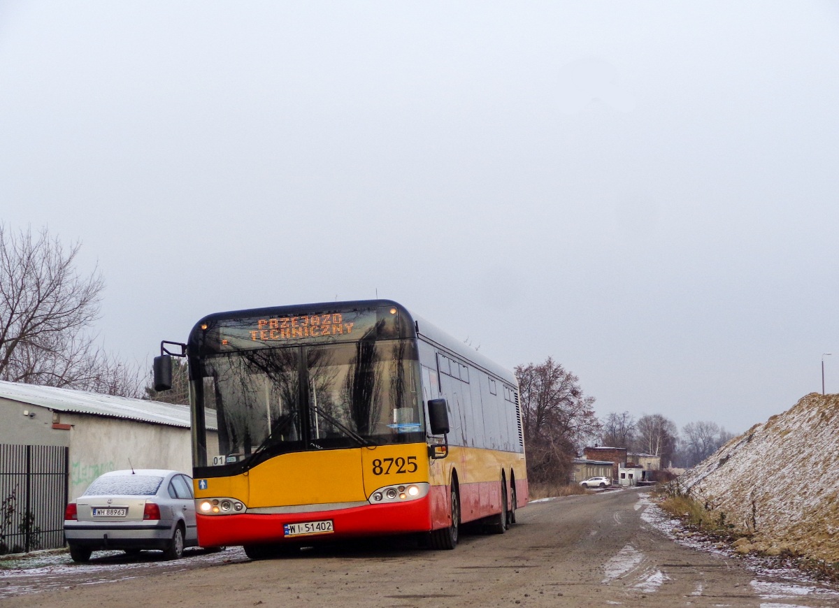 8725
Słowa kluczowe: SU15